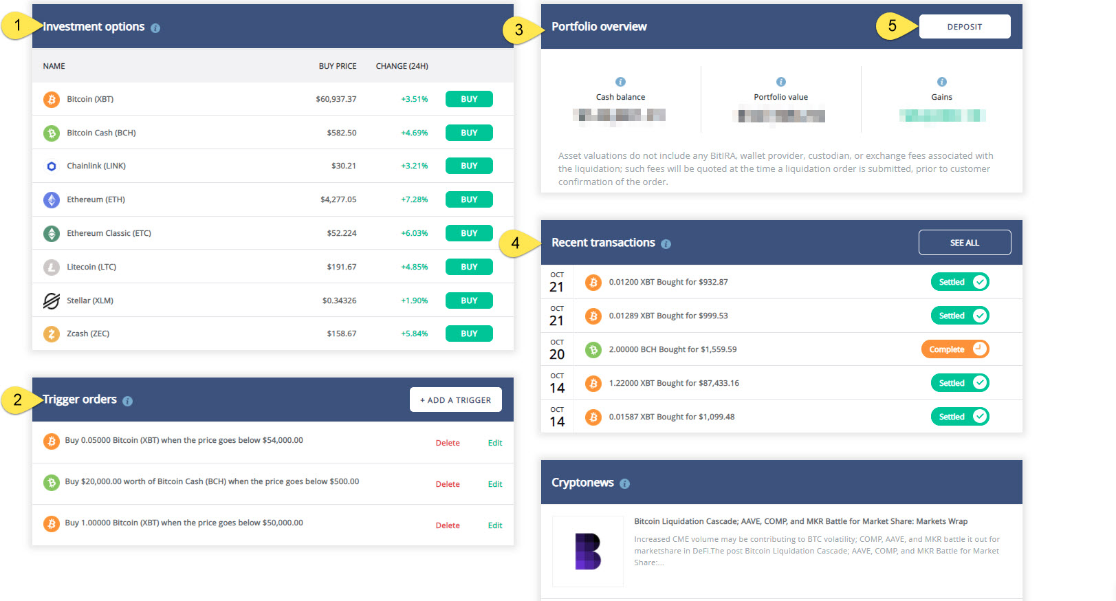 The My BitIRA Cryptocurrency IRA Platform